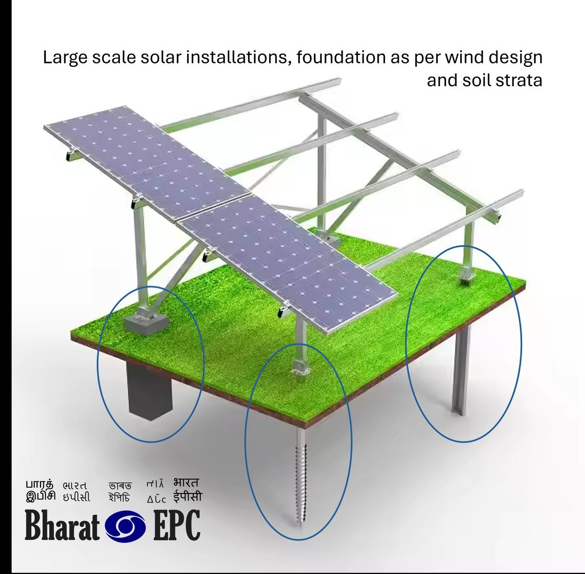 Solar plant foundations